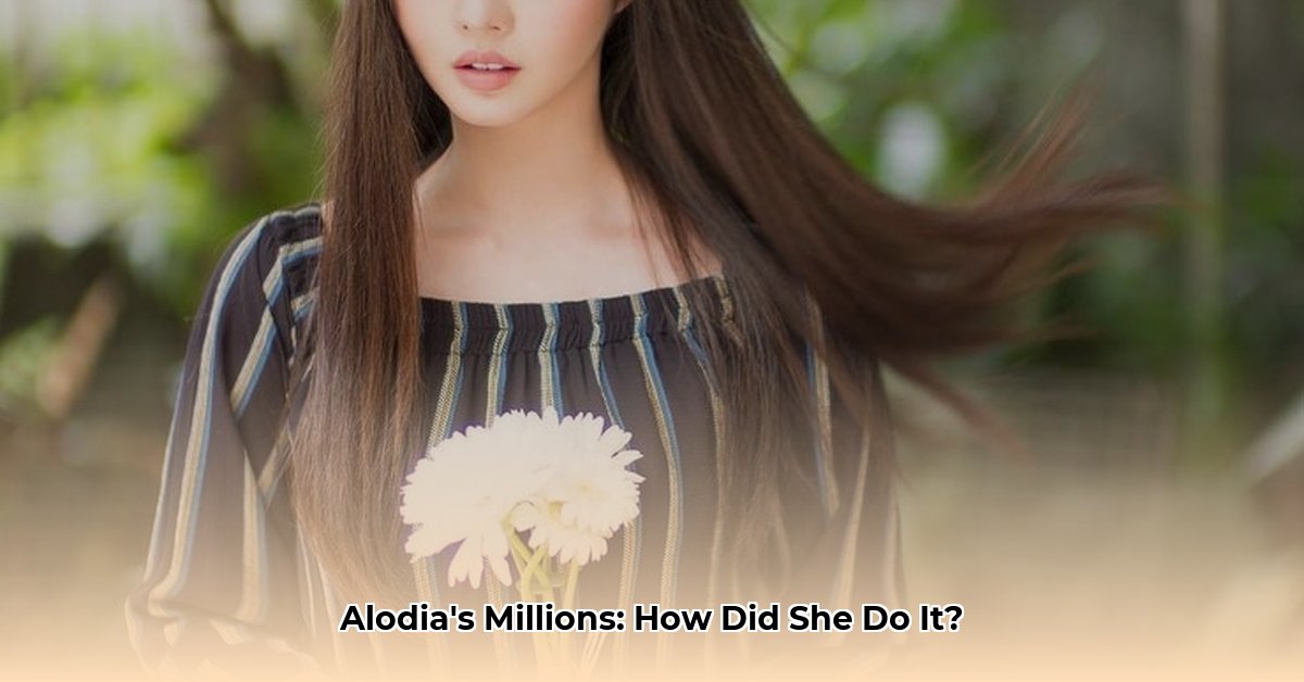 alodia gosiengfiao net worth